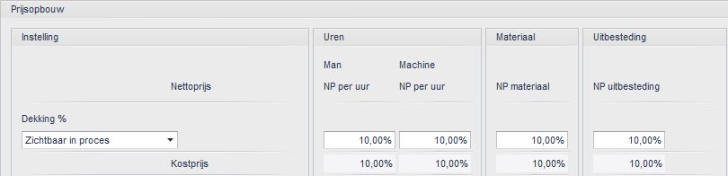 Administratie-instellingen > Algemeen > Prijsopbouw > Instelling: Dekking %