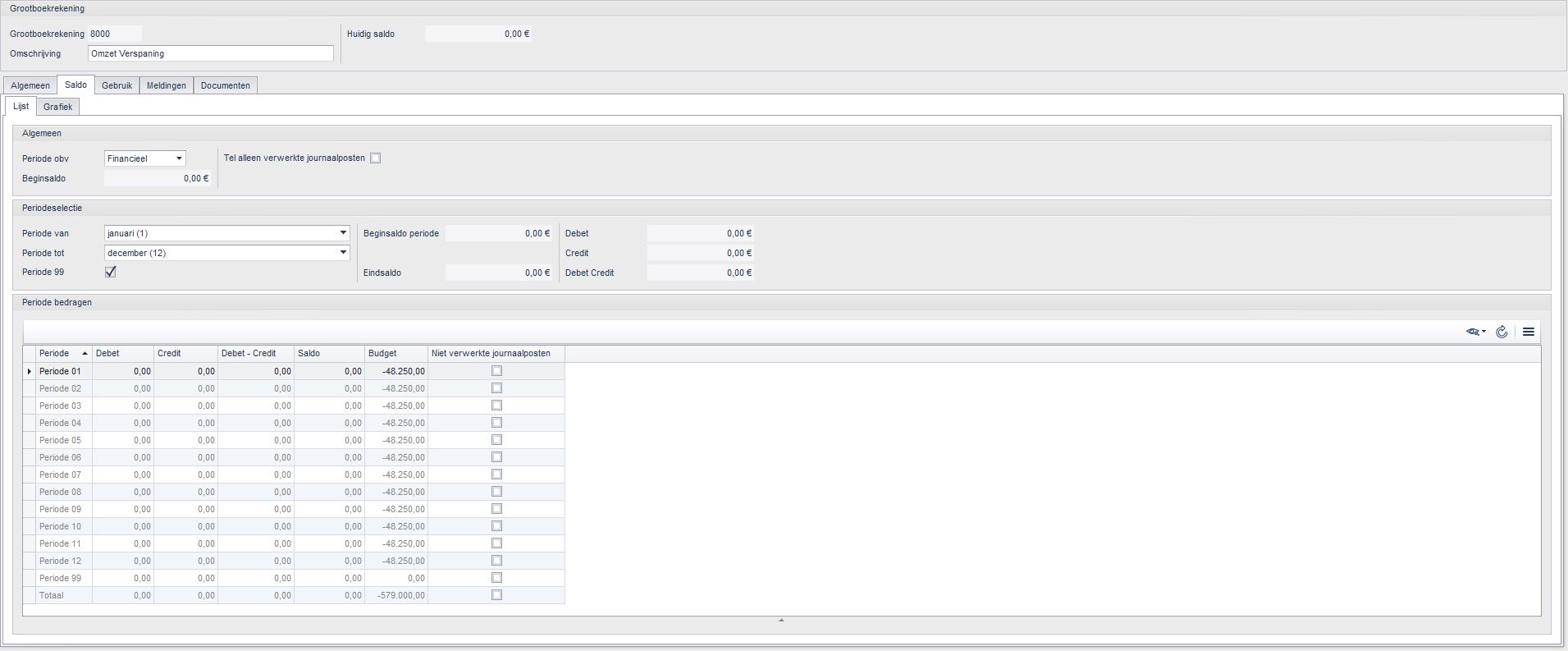 Grootboekrekeningen > 8000 (Omzet) > Saldo