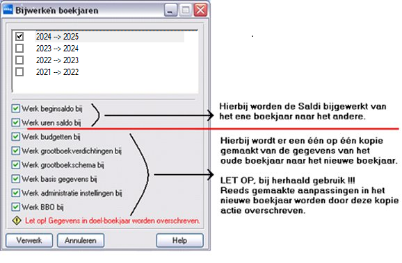 Boekjaar bijwerken