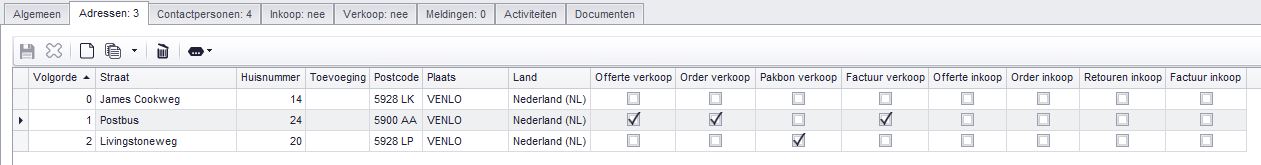 Relatie > Standaard adressen > Lijst > Fijnmetaal